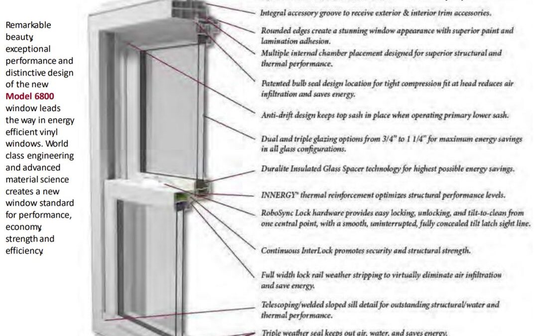 View Our 3-D WeatherBuster Windows Brochure